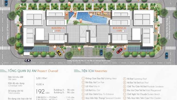 DỰ ÁN CĂN HỘ CAO CẤP HƯNG PHÚC RESIDENCE PREMIER QUẬN 7 - Ảnh 3