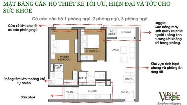 DỰ ÁN CĂN HỘ CAO CẤP VISTA VERDE QUẬN 2 - Ảnh 1