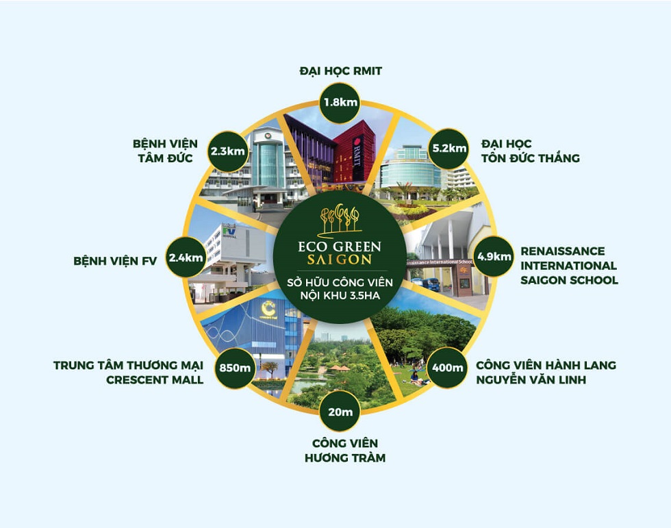 Tiện ích giao thông linh hoạt Eco Green