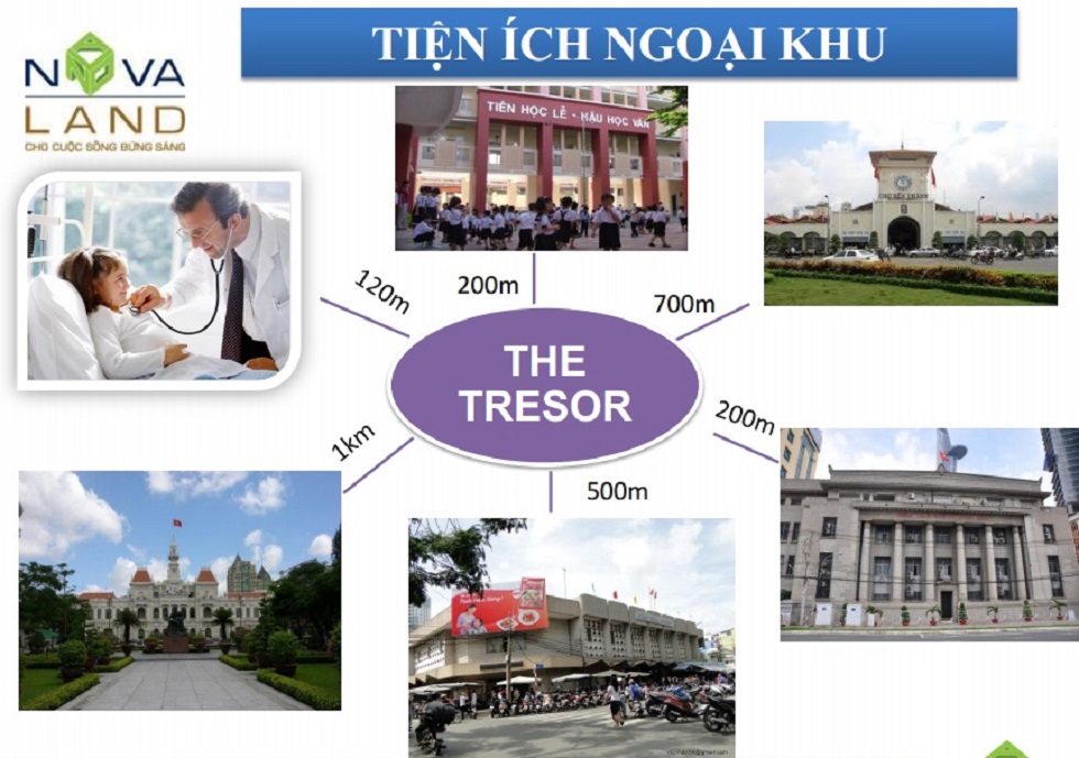 Tiện ích ngoại khu The Tresor